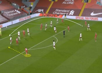 Crossing Trong Bóng Đá Là Gì? Vai Trò Và Các Kỹ Thuật Phổ Biến